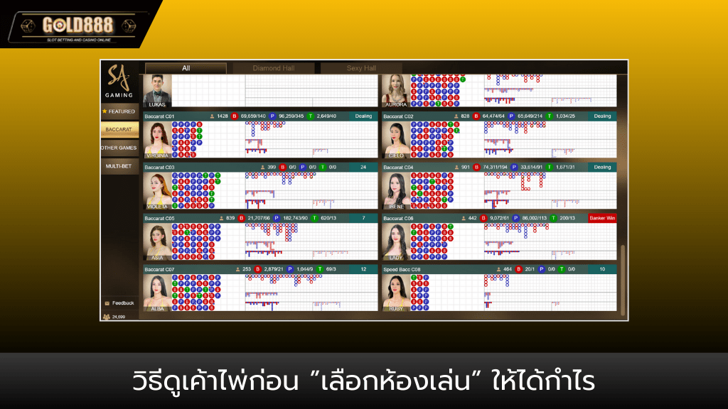Nextspin -บาคาร่าออนไลน์